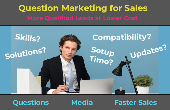 Using Question Marketing to get Better Qualified Sales Leads at Lower Cost